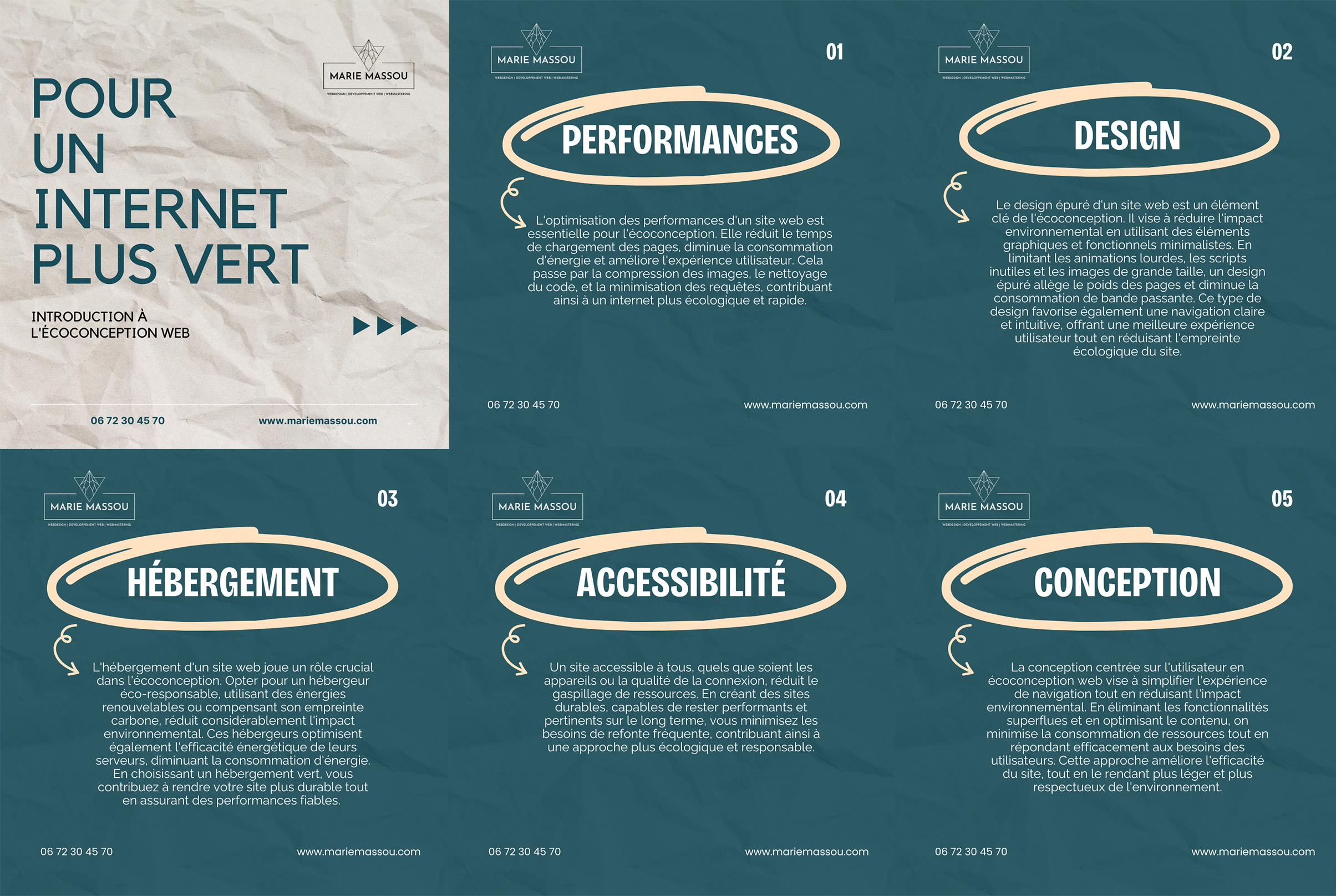 Infographie sur les étapes de l'écoconception web